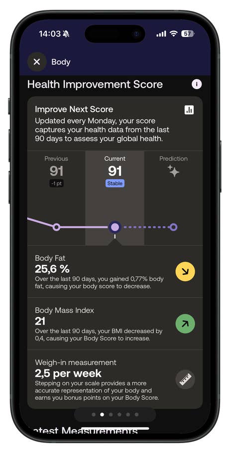 Withings Body Scan app showing Health Improvement Score of 91, Body Fat 25.6%, BMI 21, and weigh-in frequency.