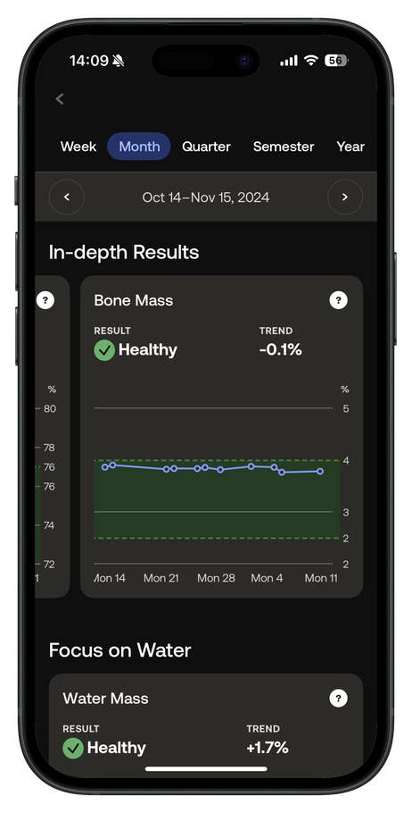 Withings Body Scan app showing monthly results for bone mass and water mass, both marked as healthy.