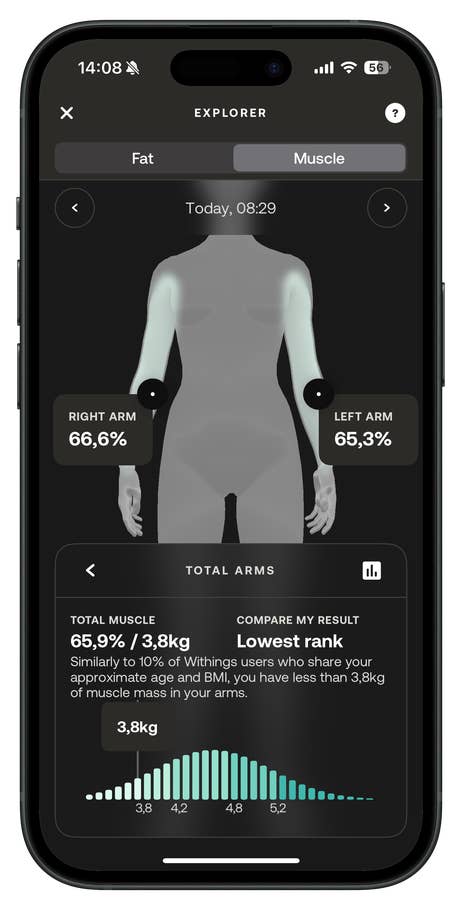 Withings Body Scan app displaying muscle percentage and mass for arms.