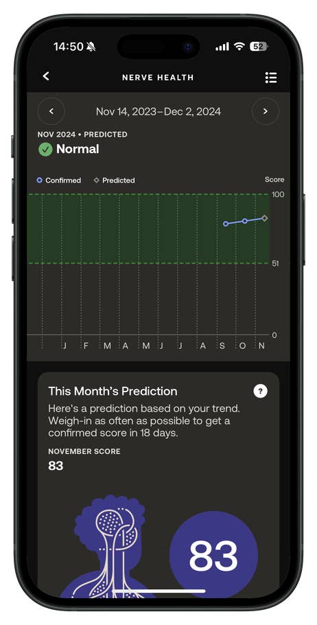 Mobile screen displaying nerve health score prediction and graph, November score is 83.