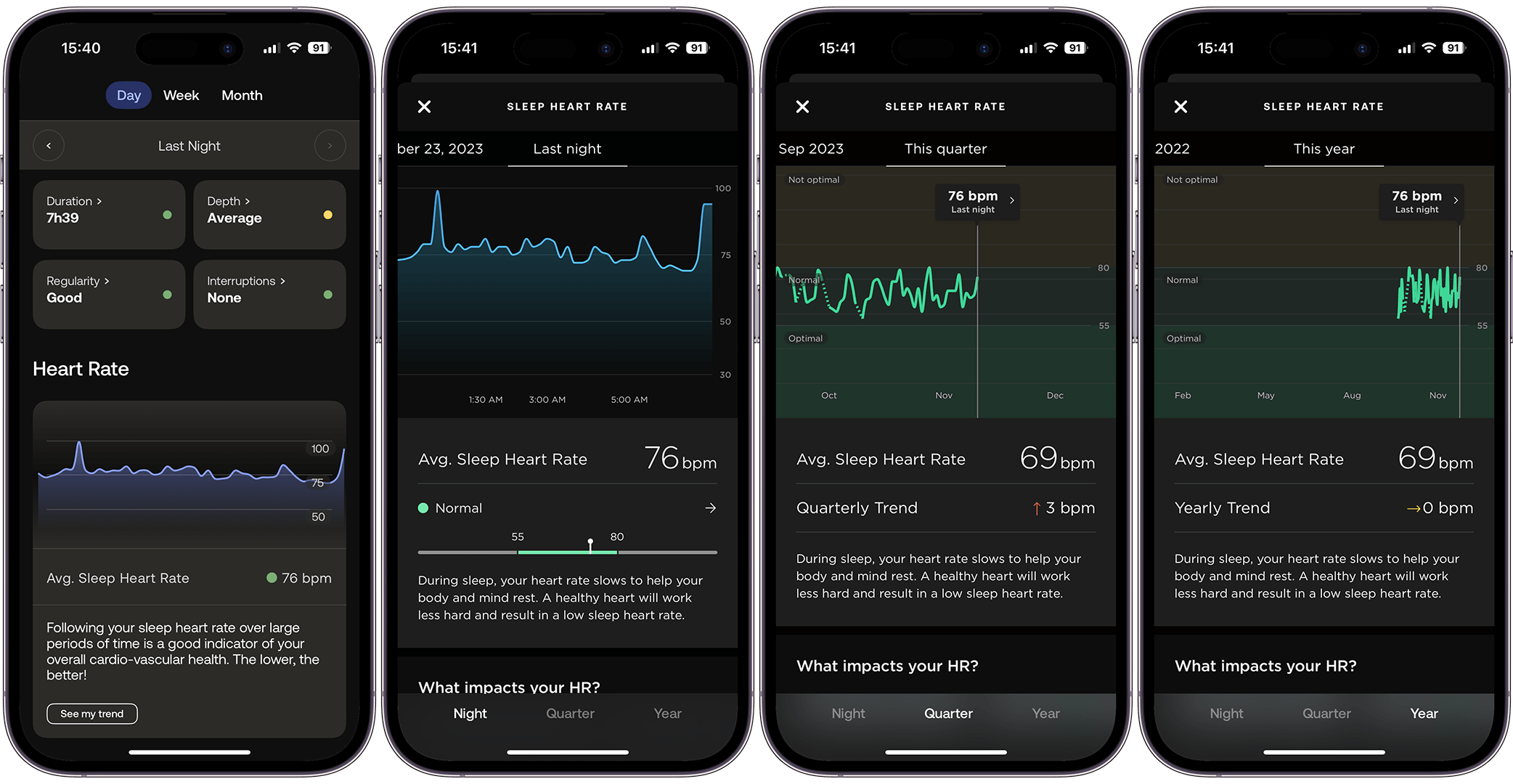 Screenshots of the Withings ScanWatch 2 Sleep tracking feature