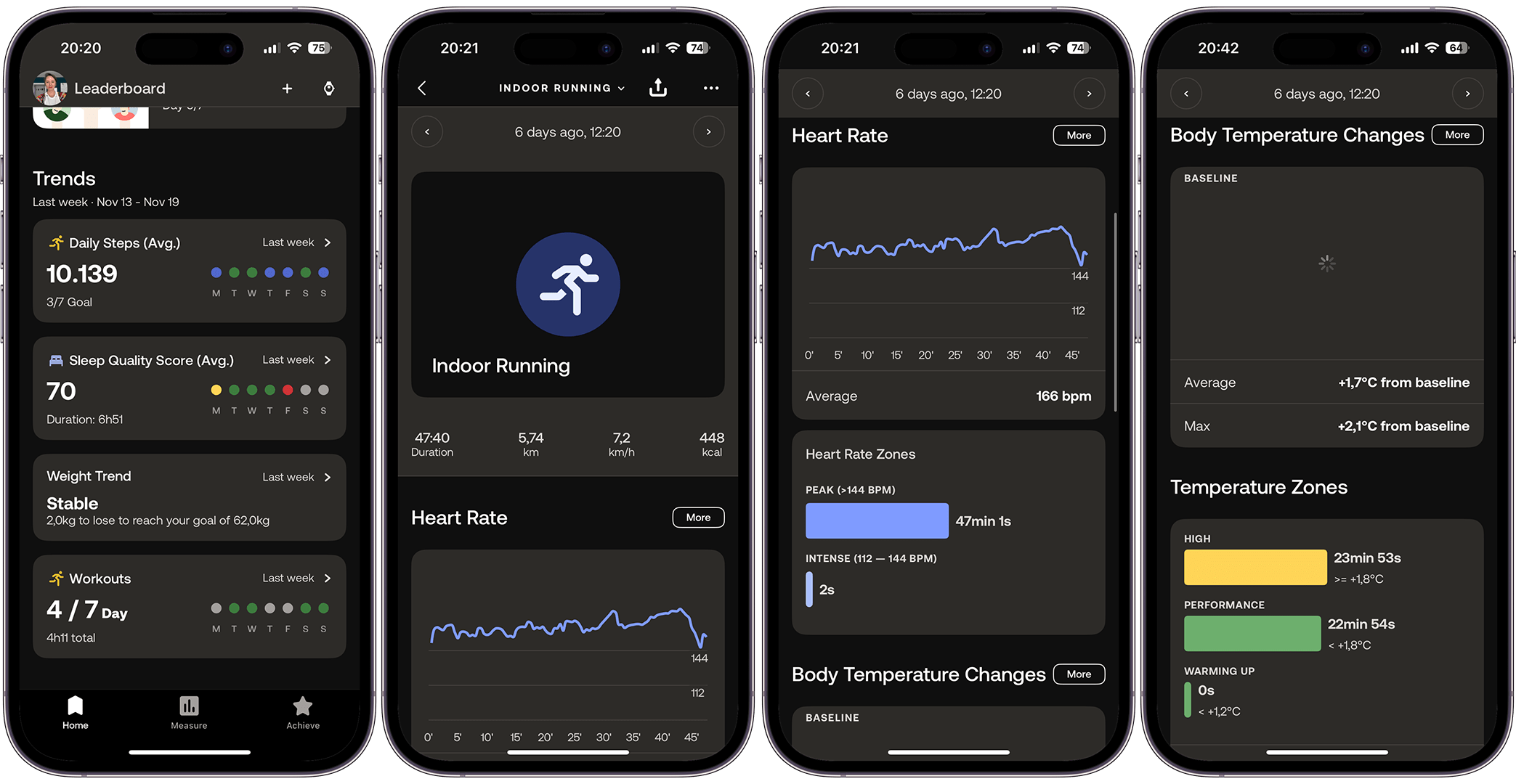 Screenshots of the Workout reading on the Withings ScanWatch 2