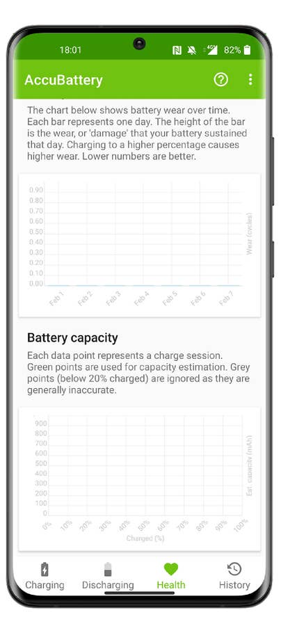 AccuBattery app displaying battery wear and capacity charts.