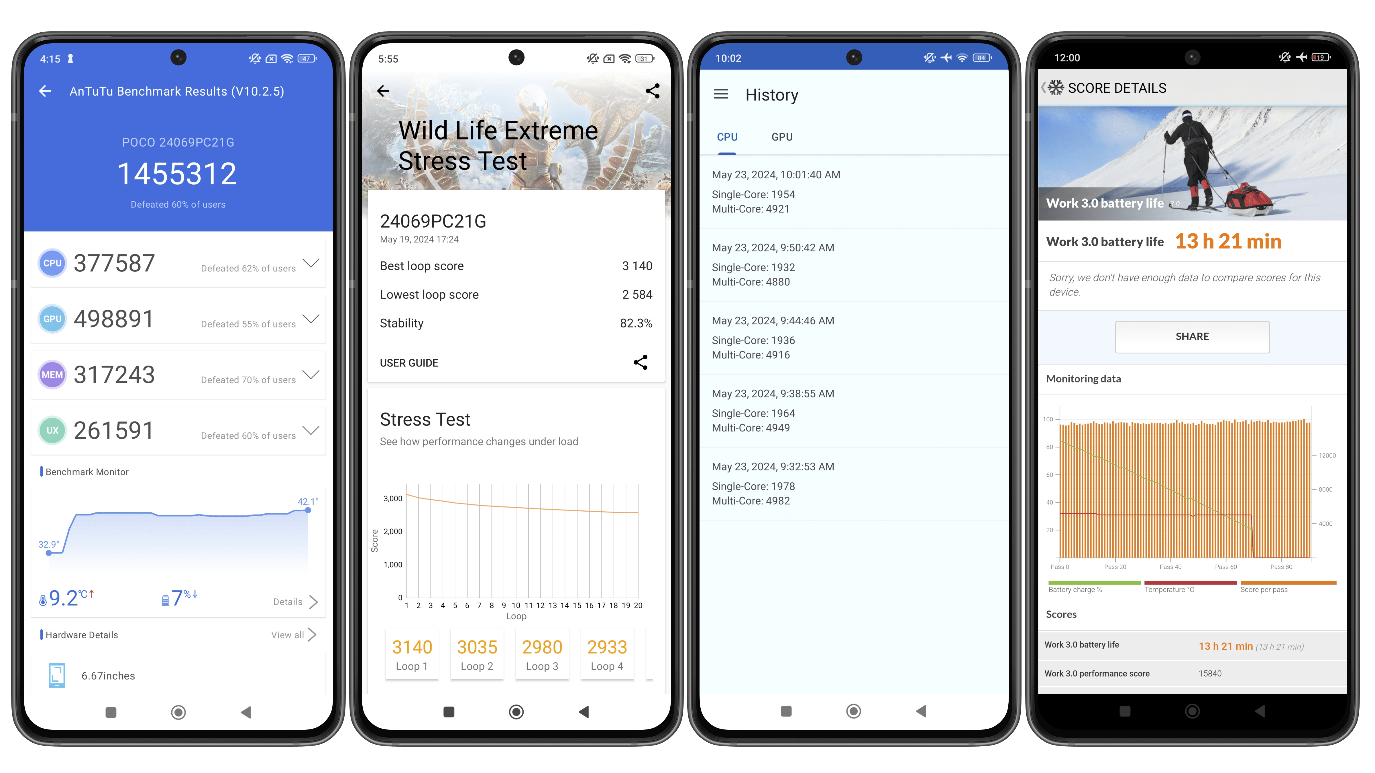 Poco F6 screenshots showing benchmark results