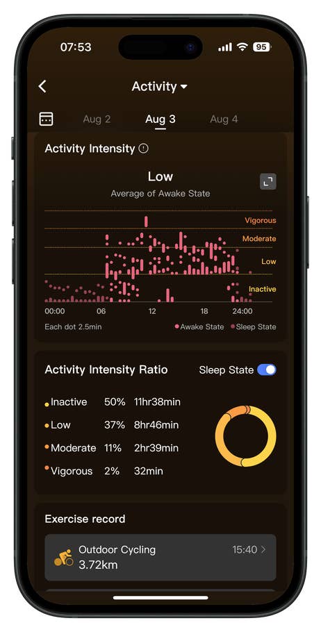 Screenshots of the RingConn Gen 2 Smart Ring app companion user interface.