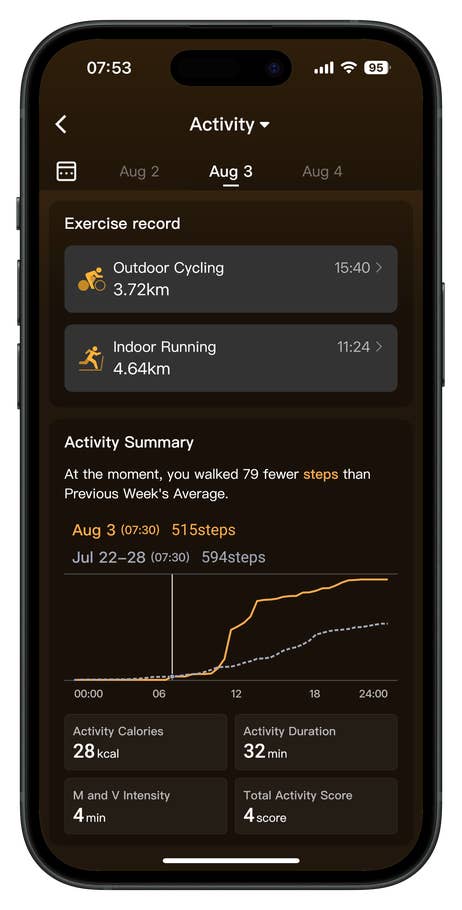 Screenshots of the RingConn Gen 2 Smart Ring app companion user interface.