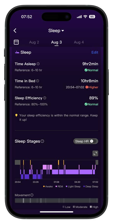 Screenshots of the RingConn Gen 2 Smart Ring app companion user interface.