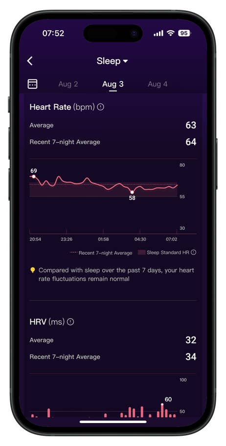 Screenshots of the RingConn Gen 2 Smart Ring app companion user interface.