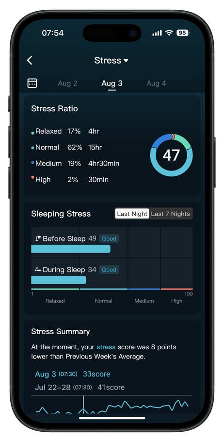 Screenshots of the RingConn Gen 2 Smart Ring app companion user interface.