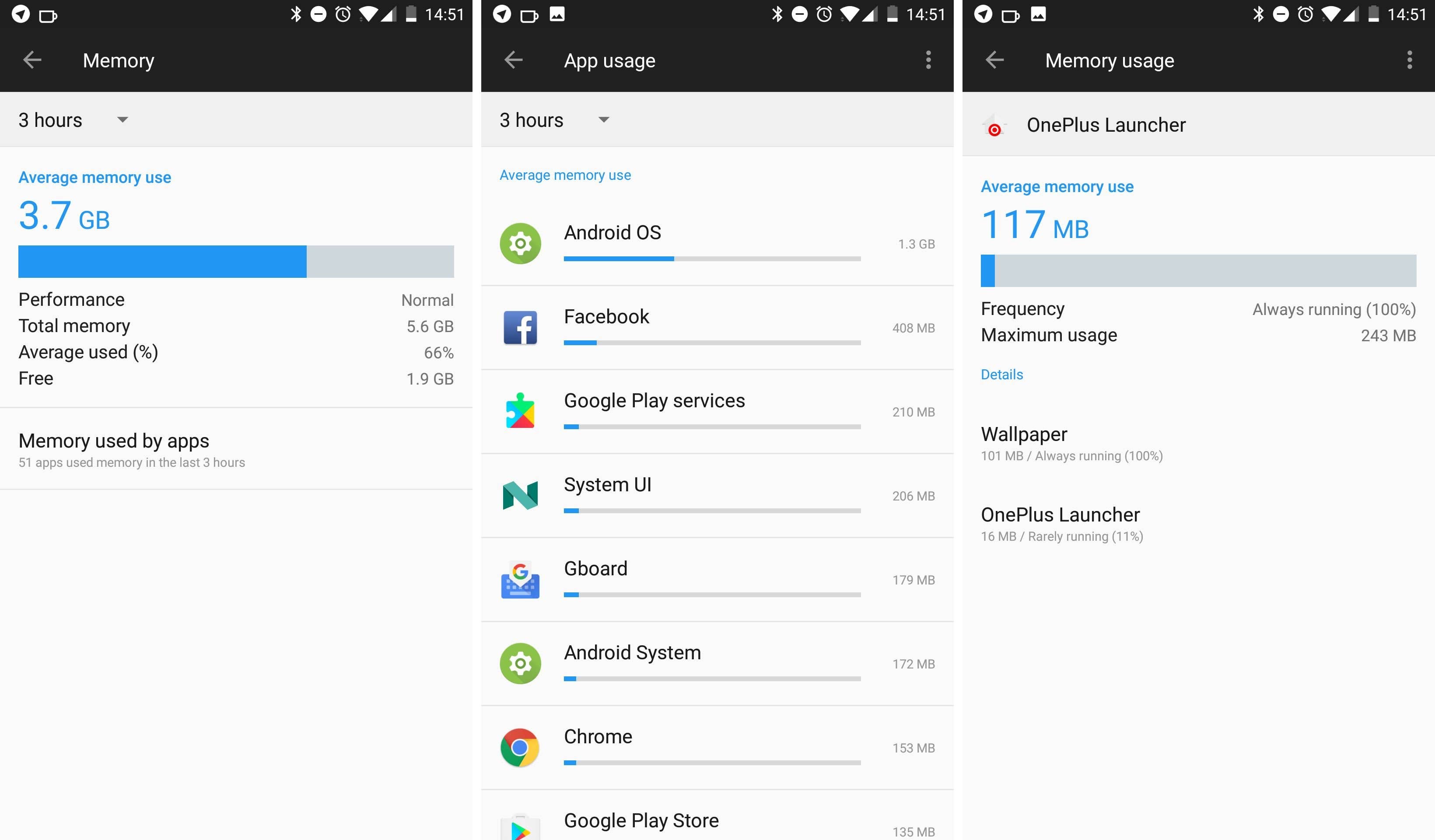 oneplus 5 app ram usage