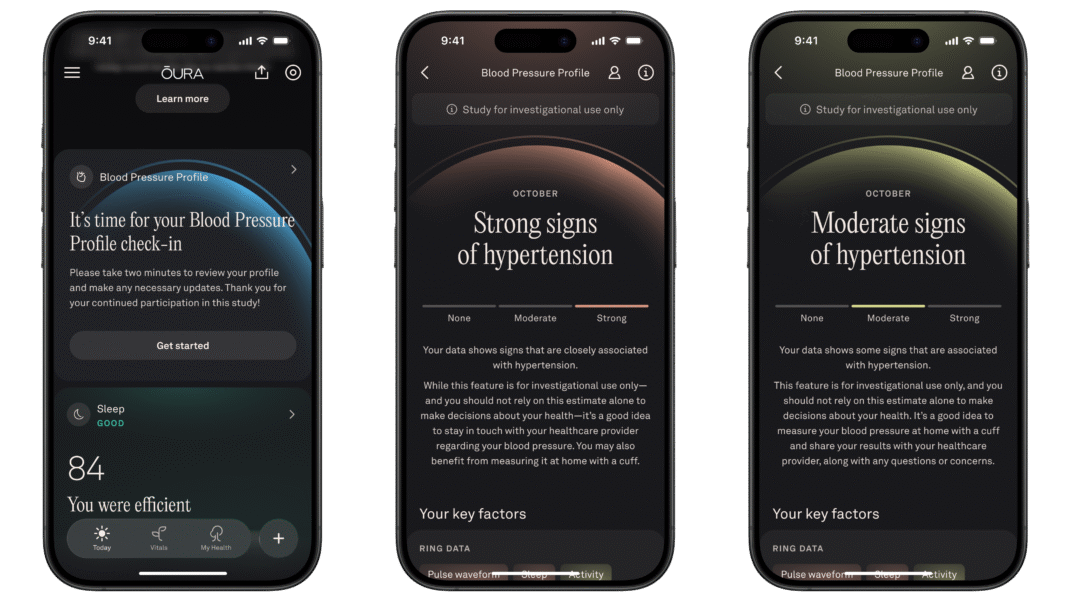 Three smartphone screens display Oura’s Blood Pressure Profile interface, showing prompts for user check-ins and results indicating moderate and strong signs of hypertension.