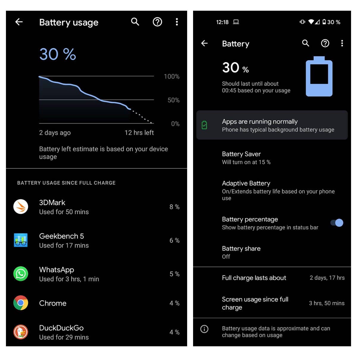 pixel 5 battery test