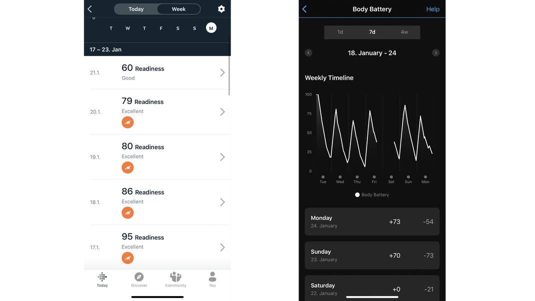 readiness scores garmin fitbit body battery