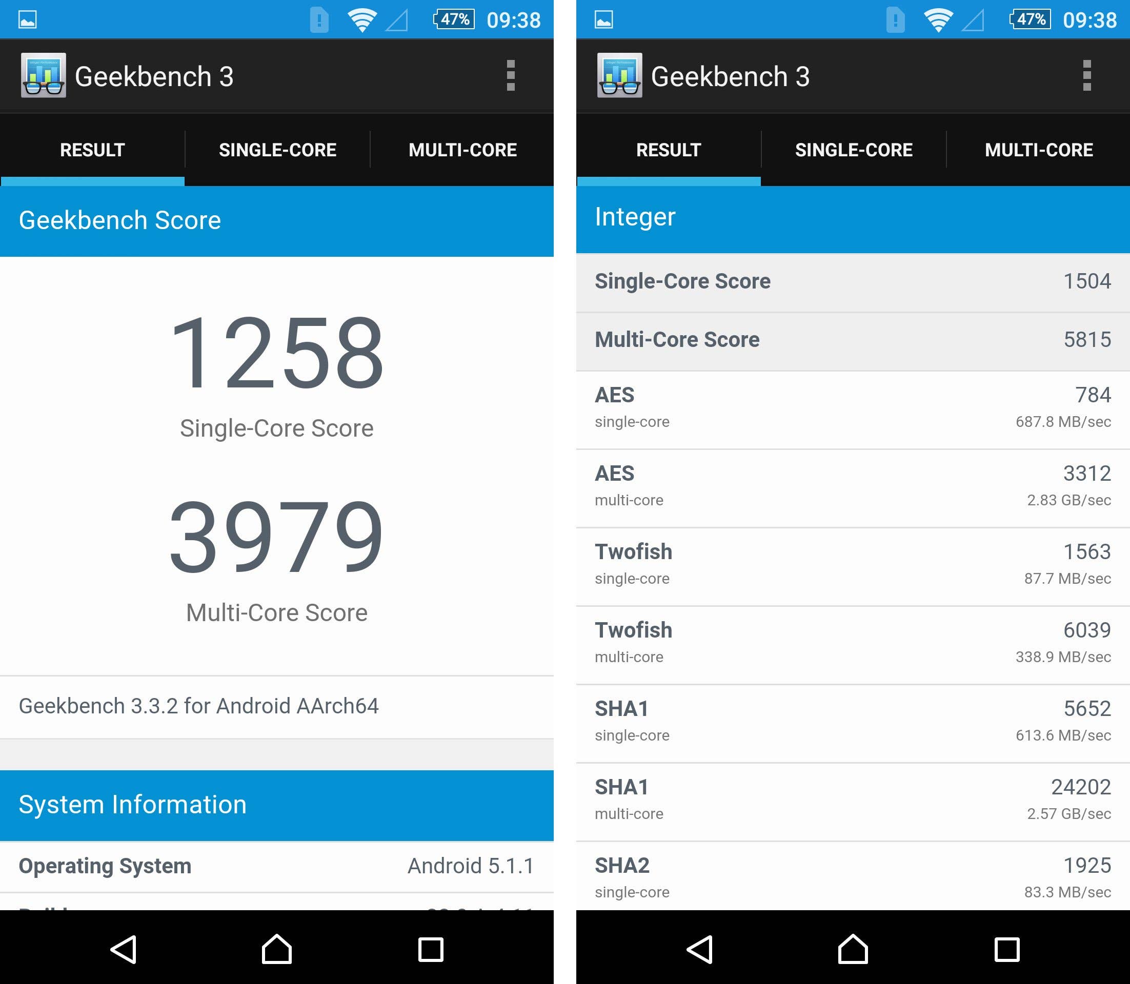 review xperia z5 geekbench