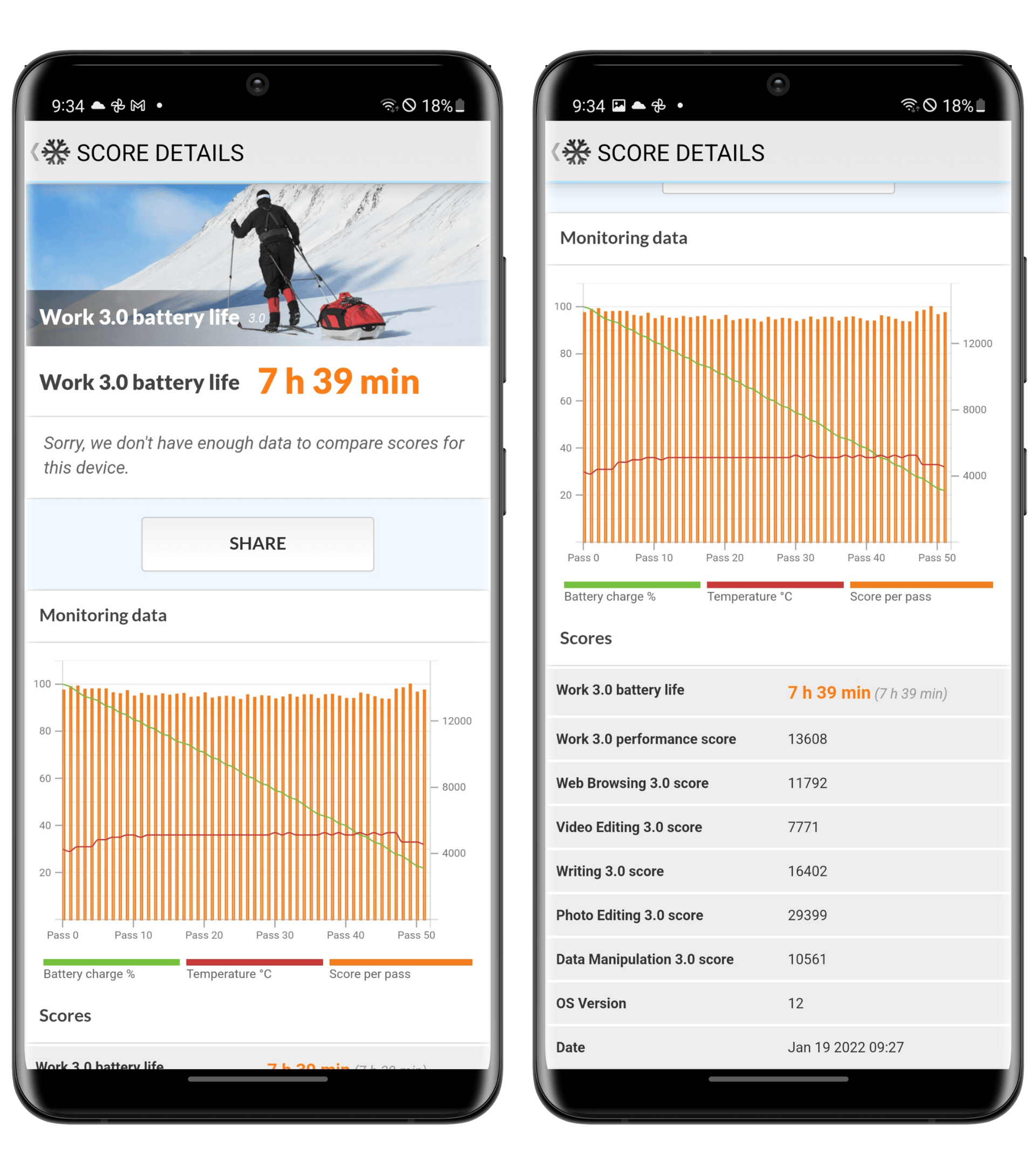Samsung Galaxy S21 FE