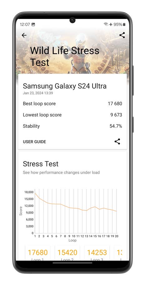 3DMark Wild Life stress test - Samsung Galaxy S24 Ultra