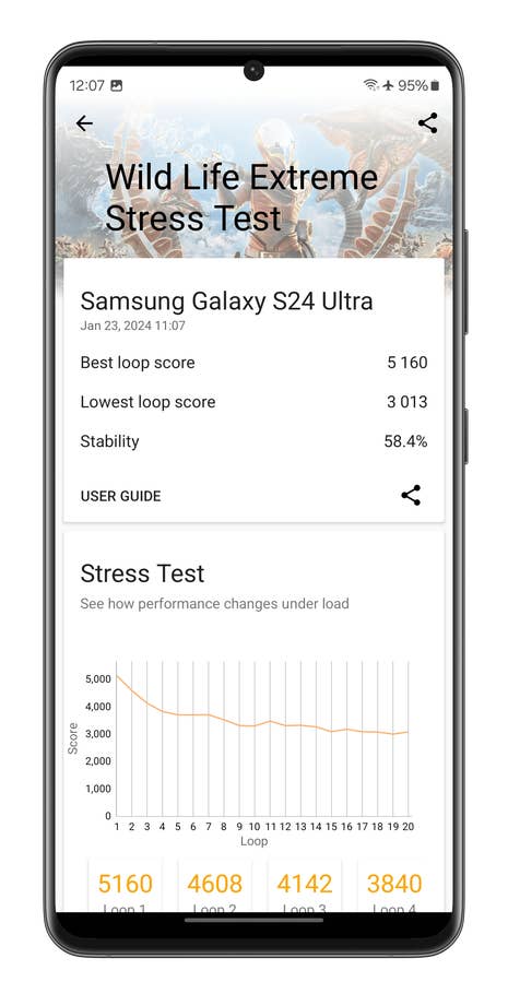 3DMark Wild Life Extreme stress test - Samsung Galaxy S24 Ultra