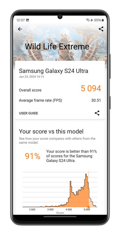 3DMark Wild Life Extreme benchmark - Samsung Galaxy S24 Ultra