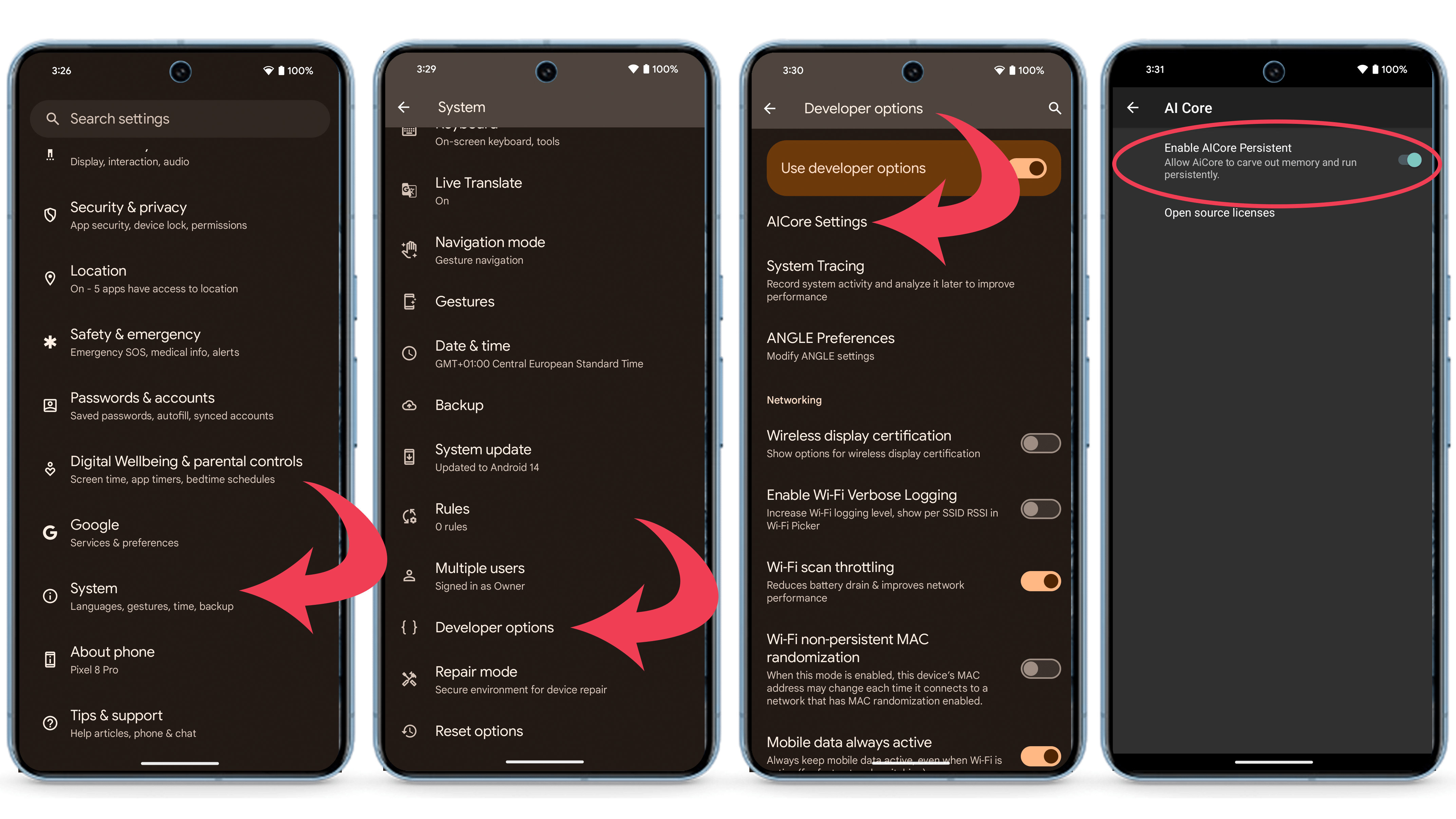 Android AICore can be activated this way.