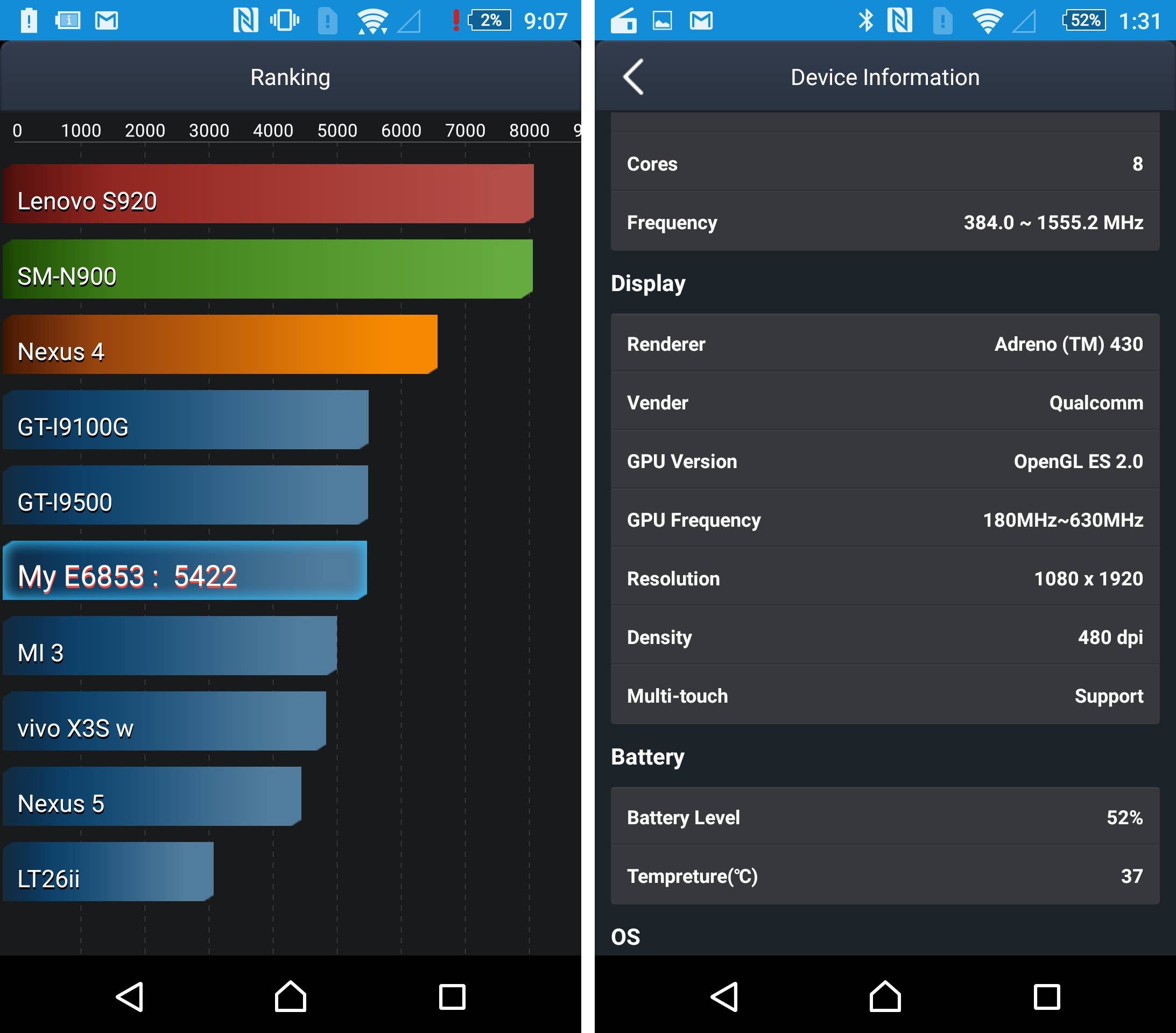 teste bateria antutu xperia z5 premium