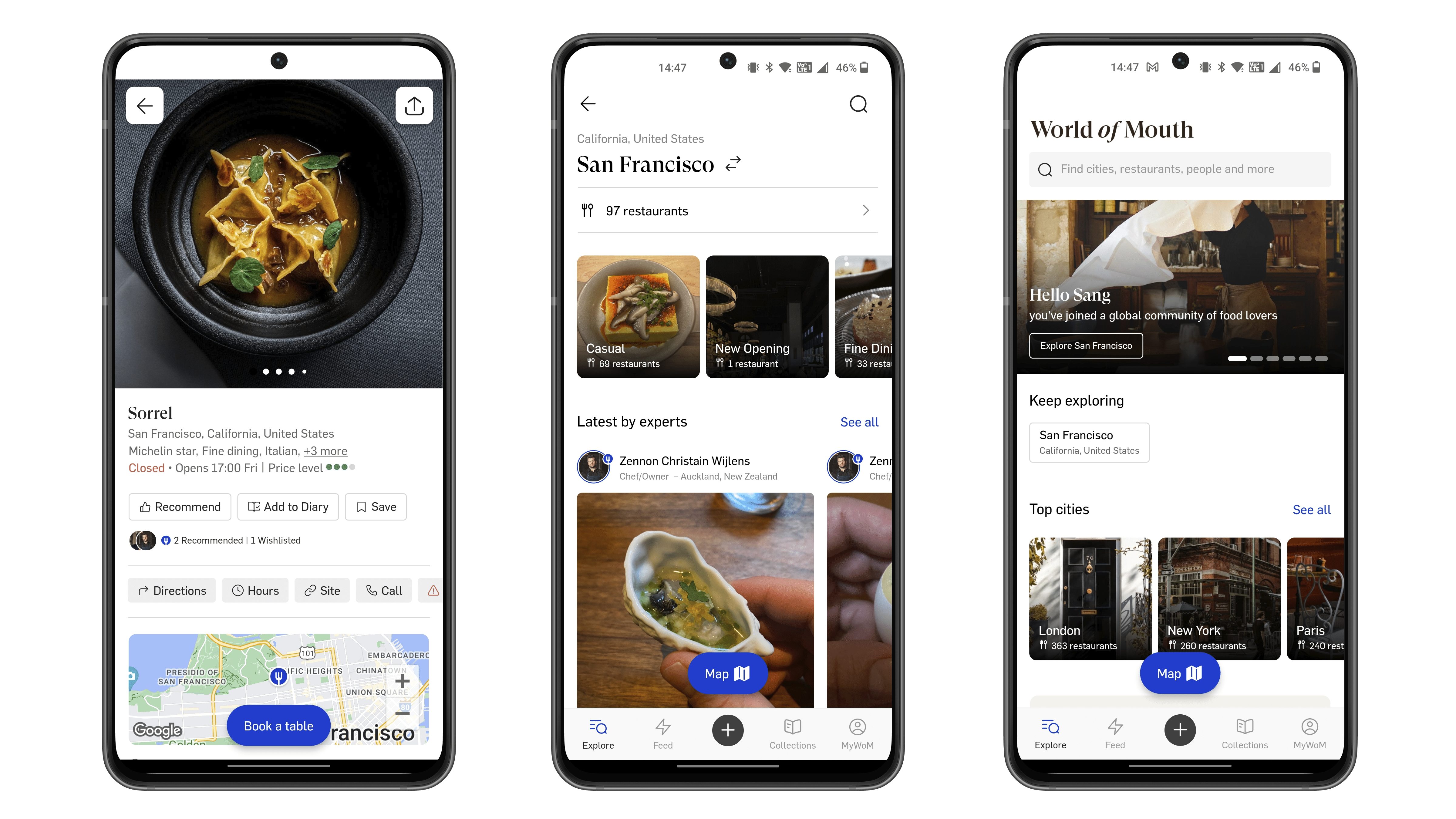 Top 5 apps - World of Mouth