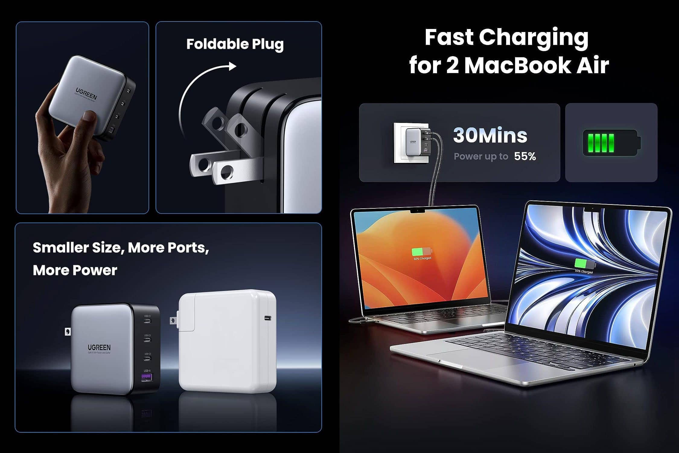 UGreen Nexode 100W charger highlights