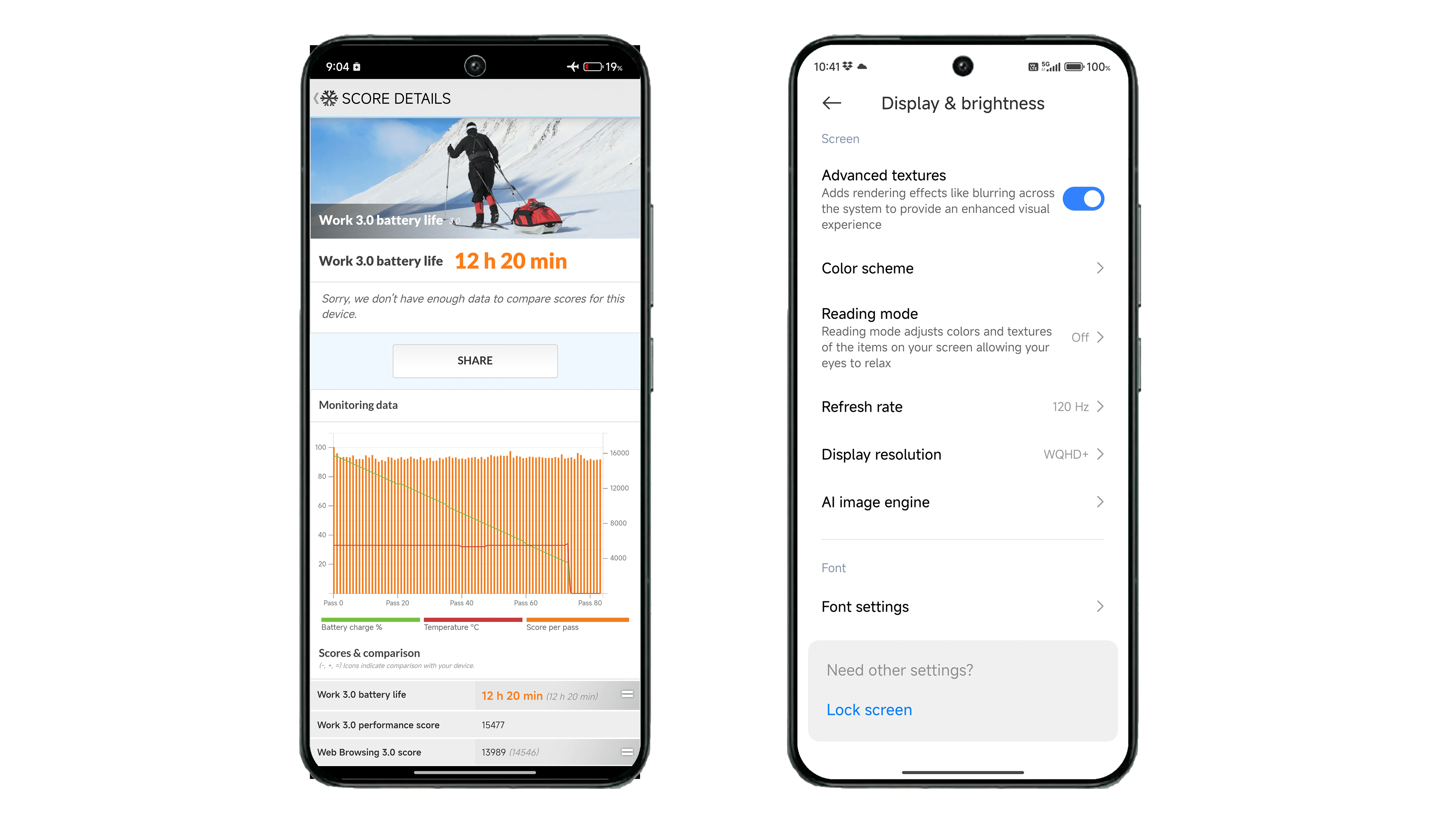 The battery life is excellent in the Xiaomi 14 Pro.