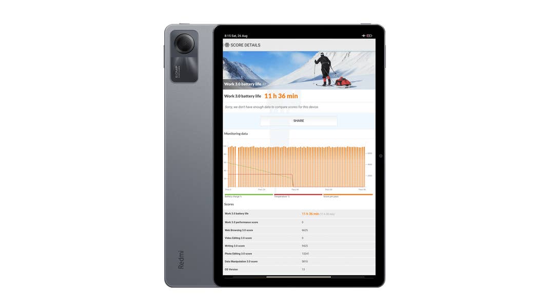 Xiaomi Redmi Pad SE Review: Rethinking What an Affordable Tablet