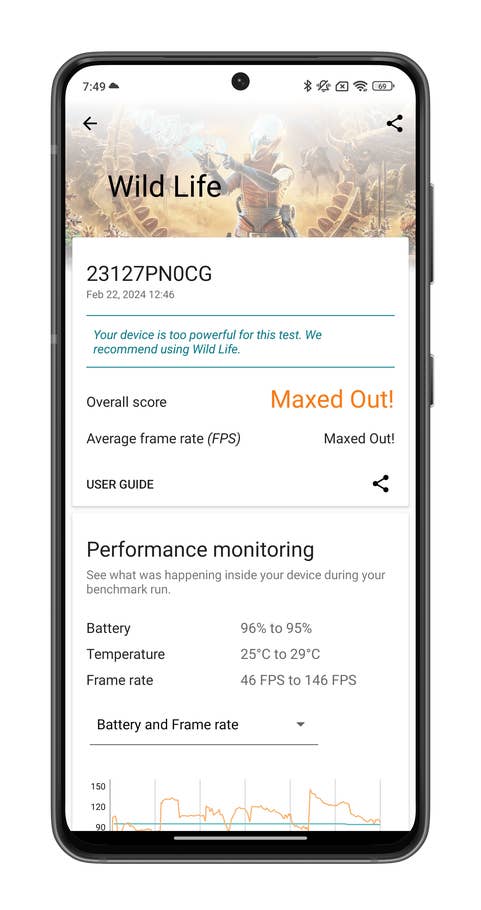 Xiaomi 14u0027s 3DMark and Geekbench 6 benchmark scores.