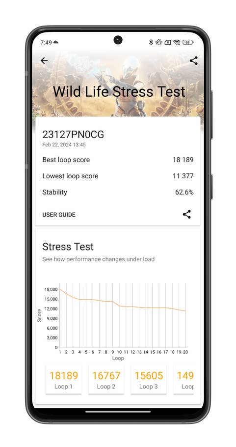 Xiaomi 14u0027s 3DMark and Geekbench 6 benchmark scores.