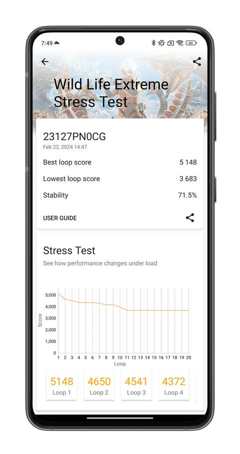 Xiaomi 14u0027s 3DMark and Geekbench 6 benchmark scores.